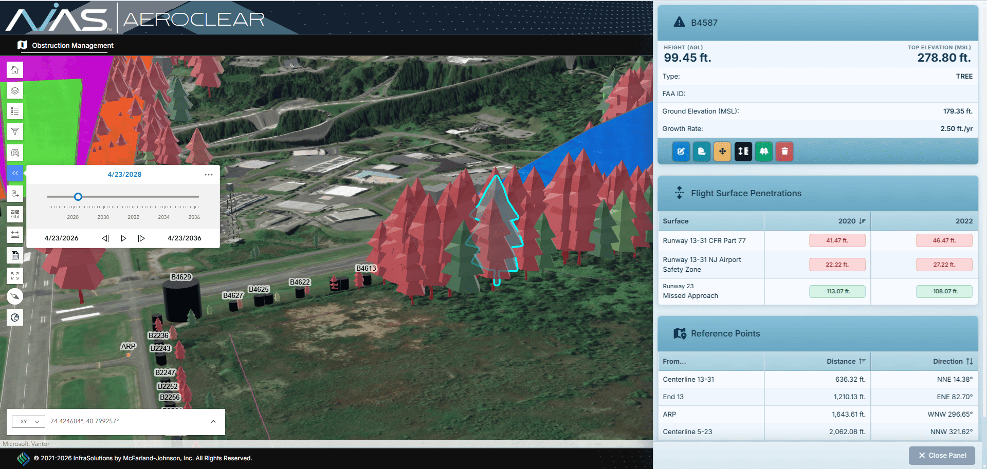 Simulate Tree Growth and Monitor Flight Surface Penetration