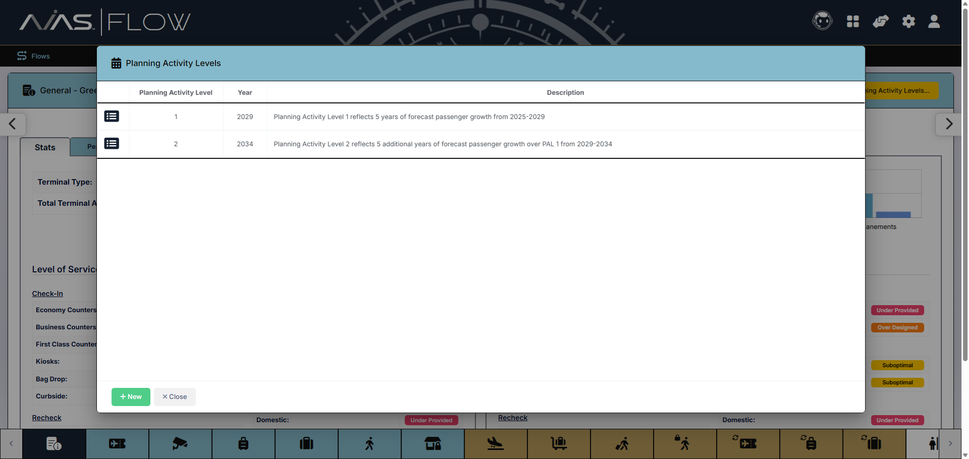 Manage Multiple Planning Activity Levels